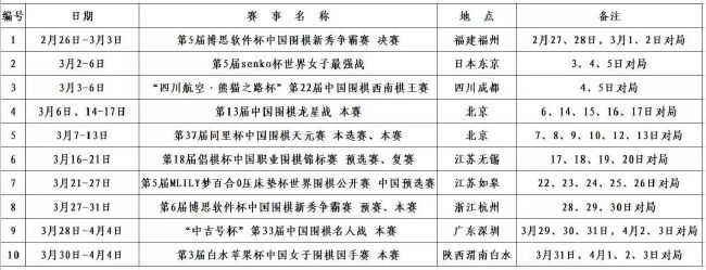 此外，报道也提及，伯恩利准备触发与这名球员续约一年的选择权，但这样的决定可能已经太迟了，狼队主帅加里-奥尼尔决心在冬窗或是明夏将其签下。